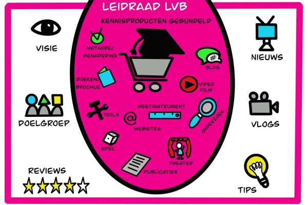 leidraad-lvb-vizier_mini